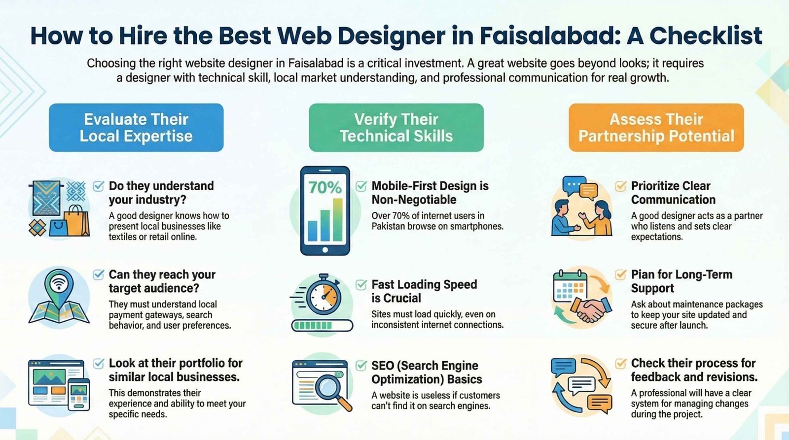 Look for Designers Who Understand Local Business Needs