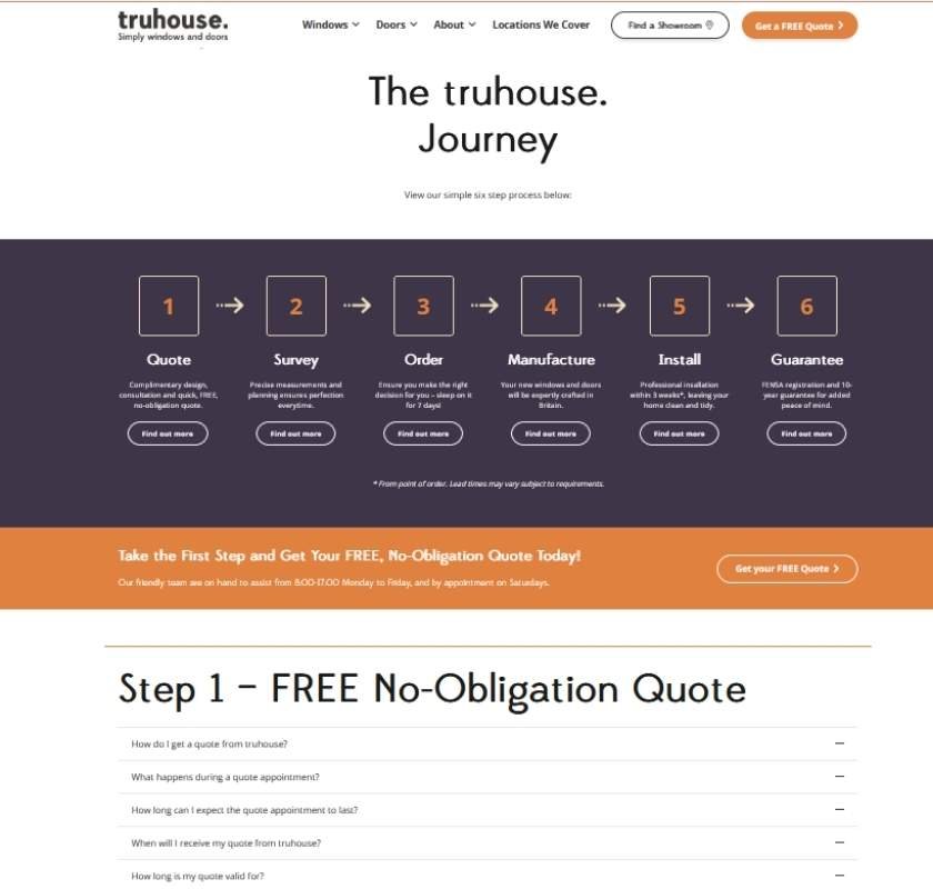 The Best Examples Of Effective Frequently Asked Questions Template Page 2026